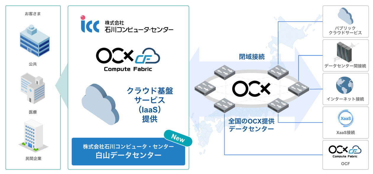 ocf_image.png