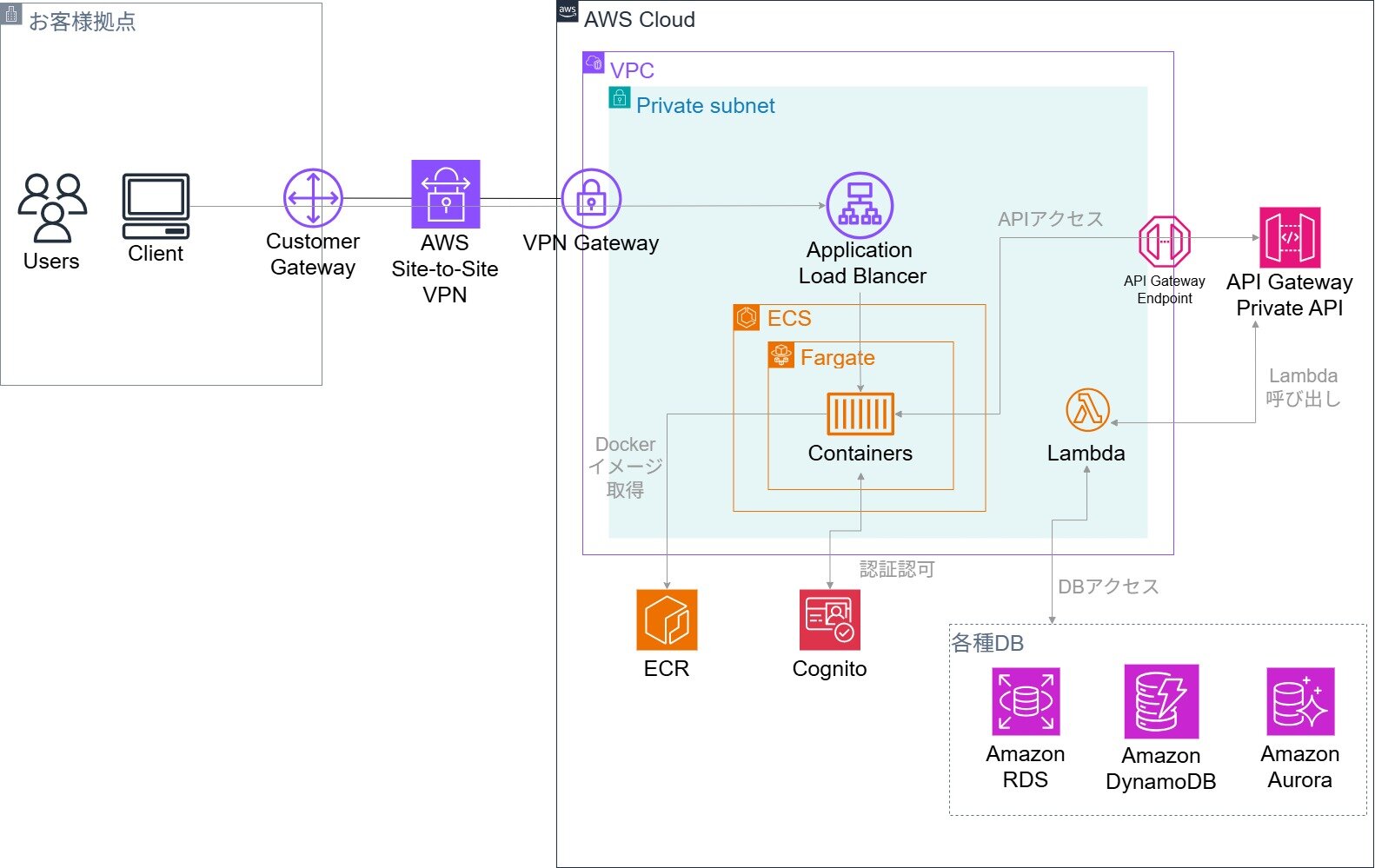 aws_serverless_image.jpg