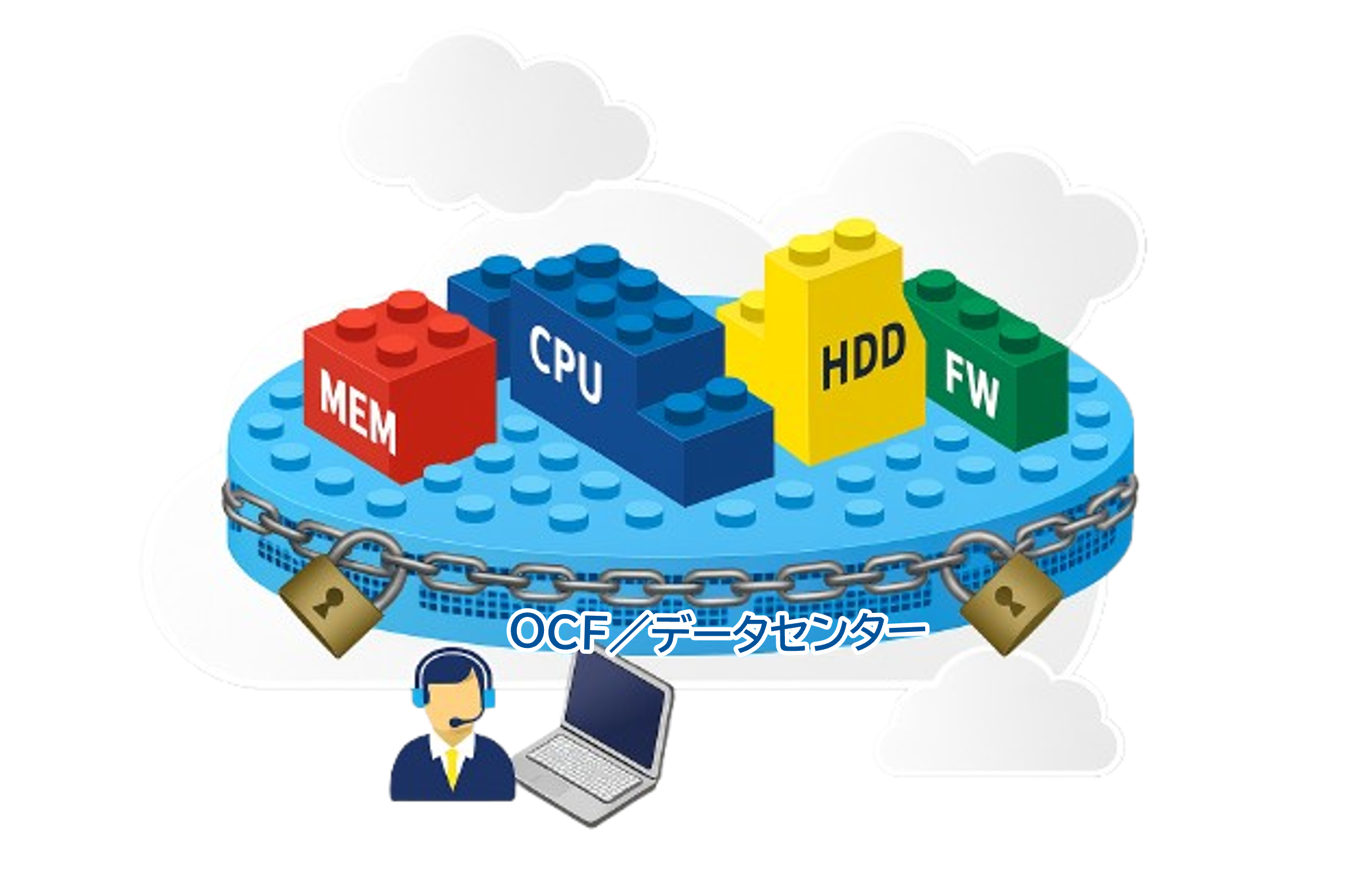 img_datacenter_ocf_01.png