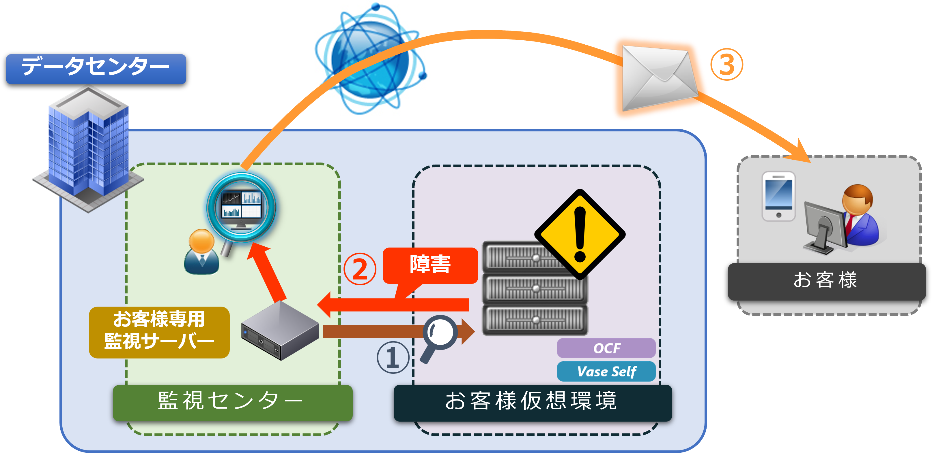 img_security_monitor_04_20260623.png
